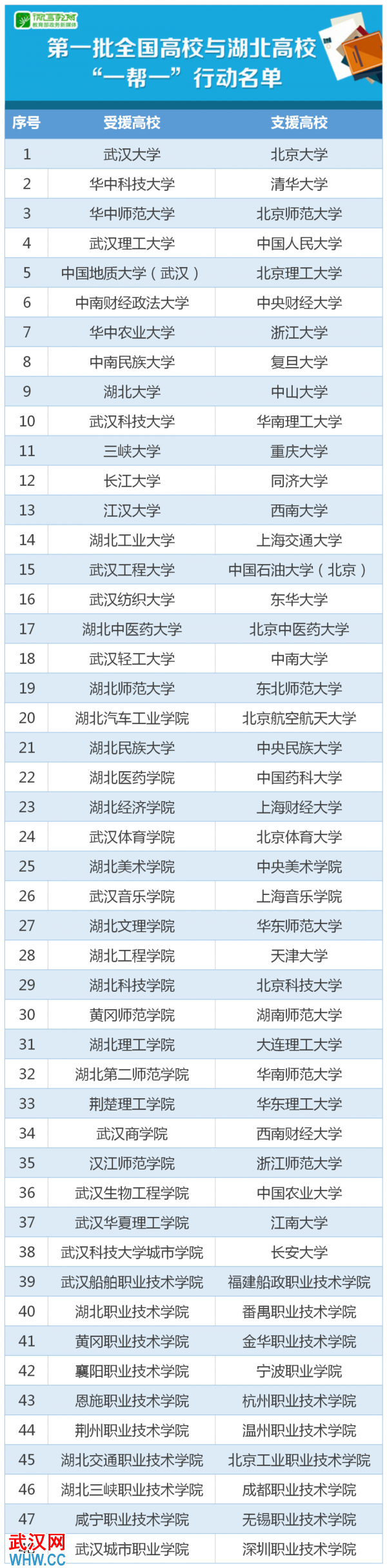 點擊查看高清原圖 點擊查看高清原圖