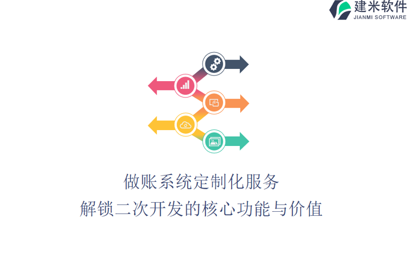 定制化软件